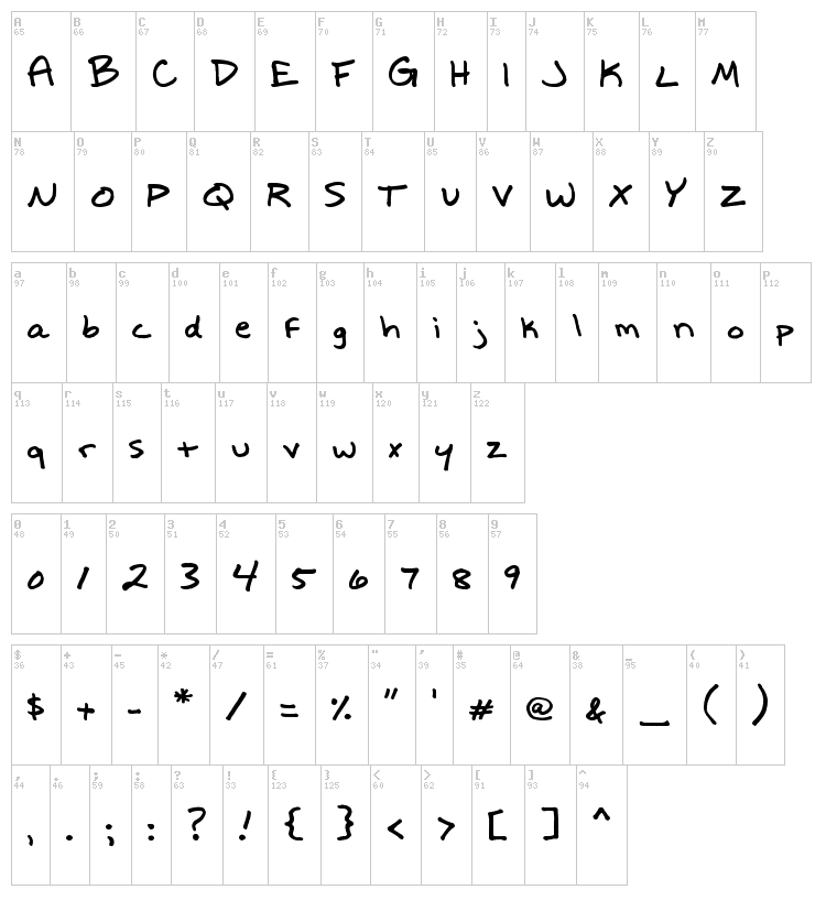 Write It Right font map